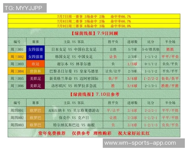 足球星期四竞彩赛事分析全面解析热力推荐赛事一览